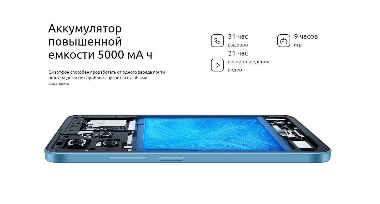 Xiaomi Redmi Note 12